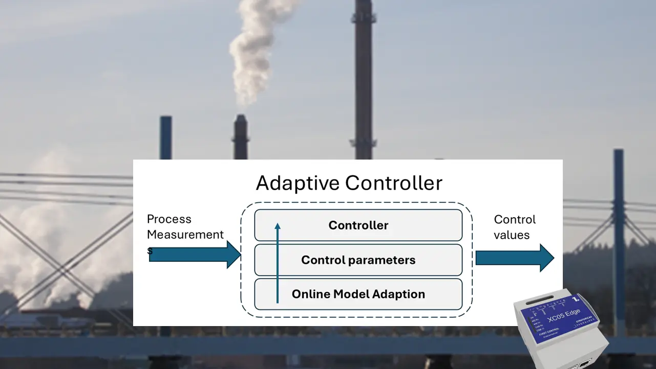 Adaptive industrial process control application in FirstGraph